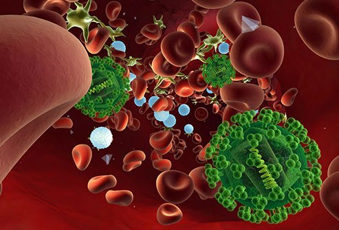 Guyana recorded 500 new HIV related viruses in 2018