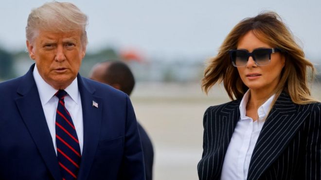 President Ali wishes Trump, wife speedy recovery from COVID-19