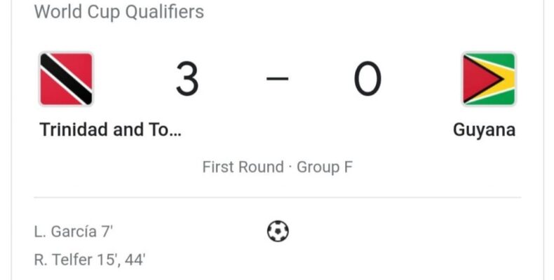 WCQ: T&T beat Guyana 3-0 in Group F clash