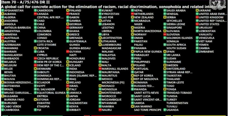 Opposition seeks answers from Govt. on racism resolution vote at UN