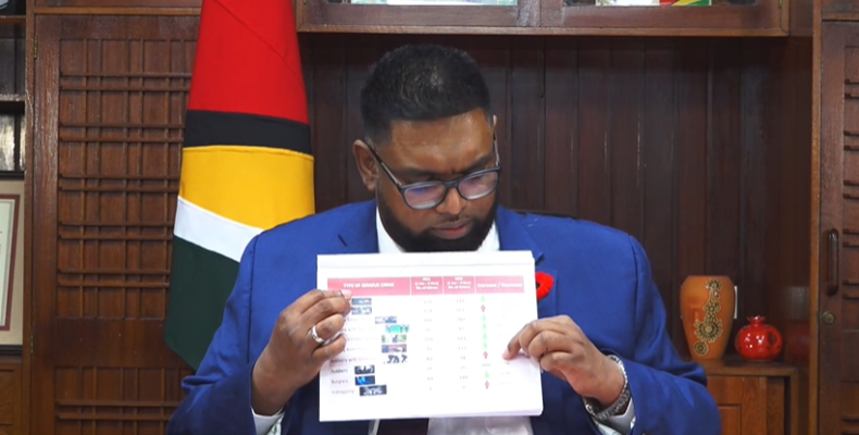 Sexual violence cases remain high, President dissatisfied with outcomes