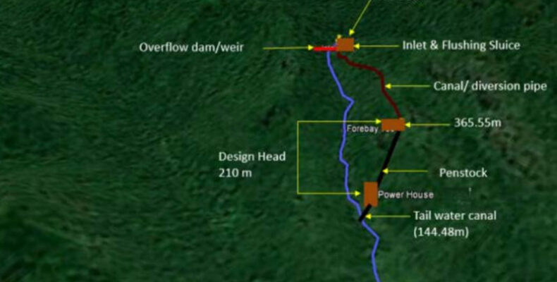 US$2.2M Moco Moco hydro guarantees reliable energy for Lethem