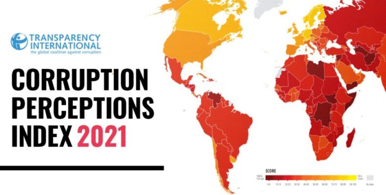 Guyana could slip further on ‘biased’ corruption index as APNU+AFC lapses are exposed – Jagdeo