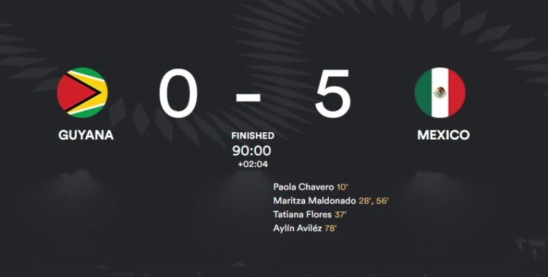 Mexico trounce Lady Jags 5-0 in U-20 Concacaf Championship