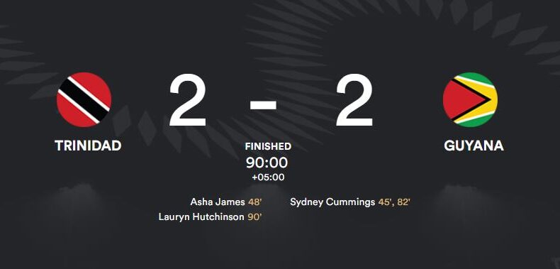 90th minute strike ends Lady Jags campaign in World Cup Qualifiers