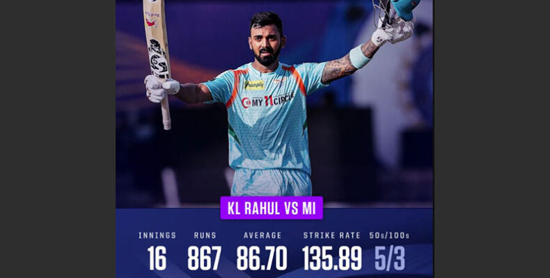 Rahul 103*, Krunal three-for send Mumbai hurtling to eighth defeat