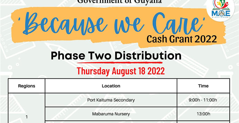 ‘Missed’ parents, guardians to get education cash grants today